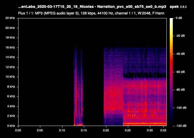Son%20oiseau%20IA%201